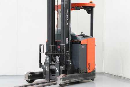 Retráctil 2015  BT RRE160 (1)