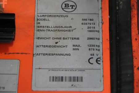 Retráctil 2015  BT RRE160 (4)