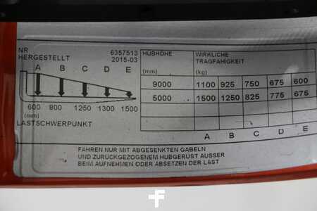 Retráctil 2015  BT RRE160 (5)