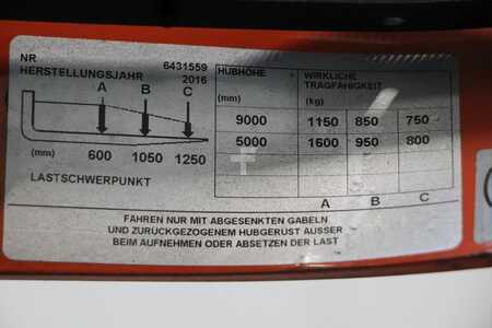 Retráctil 2016  BT RRE160 (5)