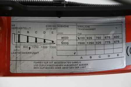 Retráctil 2015  BT RRE160 (5)