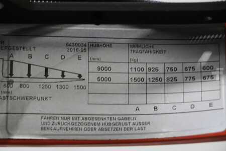 Tolóoszlopos targonca 2016  BT RRE160 (5)