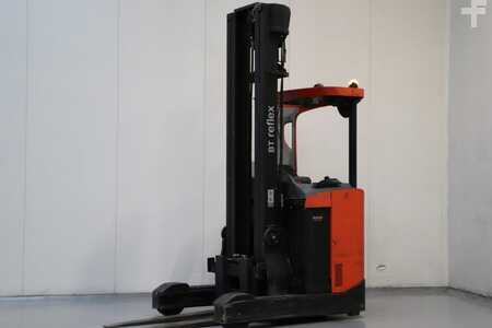 Retraky 2015  BT RRE160 (1)