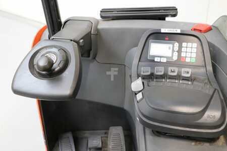 Retraky 2015  BT RRE160 (3)