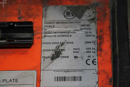 Retraky 2015  BT RRE160 (4)