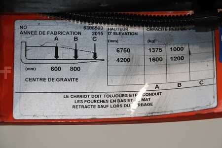 Retraky 2015  BT RRE160 (5)