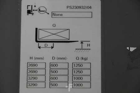Pallestabler 2020  Unicarriers PS125TV329 (5)