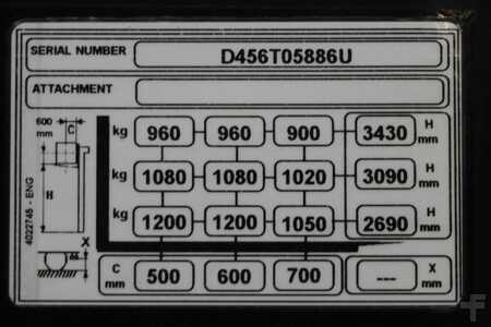 Ruční vysokozdvižný vozík 2020  Hyster S1.2 (5)