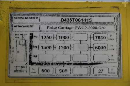 Retraky 2018  Hyster R2.5 (5)