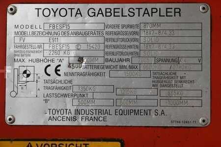 Sähkö - 3 pyör 2005  Toyota FBESF15 (4)