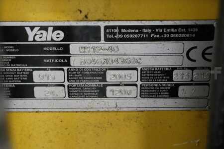 Pallestabler 2005  Yale MS12 (3)