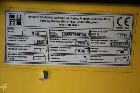 Reach Truck 2018  Hyster R1.6 (4)