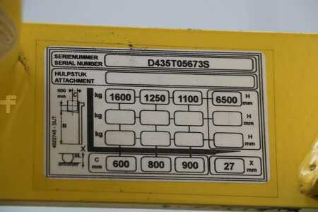 Reach Truck 2018  Hyster R1.6 (5)