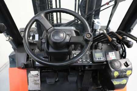 Dízel targoncák 2013  Toyota 42-7FDA50 (3)