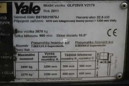 Gázüzemű targoncák 2011  Yale GLP25VX (4)