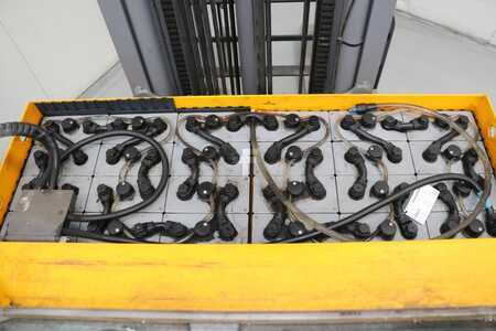 Tolóoszlopos targonca 2018  Jungheinrich ETV 214 (5)