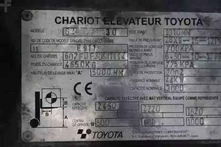 Dízel targoncák 2002  Toyota 62-7FDF30 (4)