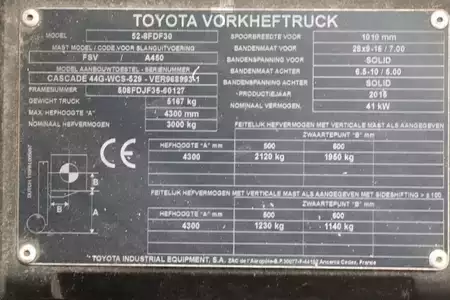 Dieseltrukki 2015  Toyota 52-8FDF30 (4)