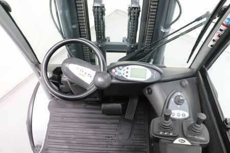 Treibgasstapler 2020  Still RX70-50 (3)