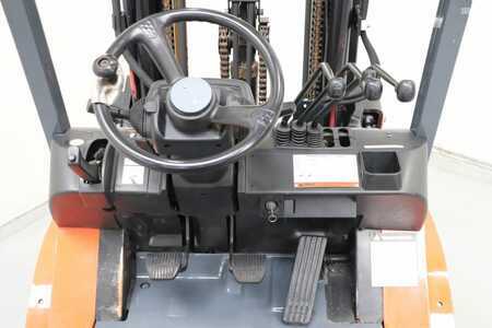 Gázüzemű targoncák 2001  Toyota 7FGU25 (3)