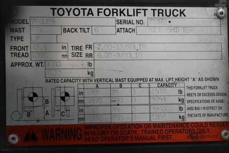 Gázüzemű targoncák 2001  Toyota 7FGU25 (4)