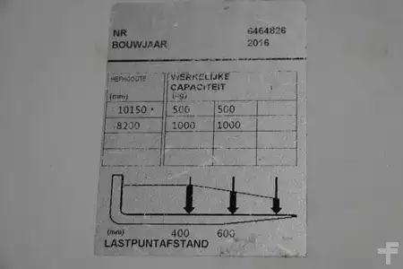 Vertical order pickers 2016  BT OME100H (3)