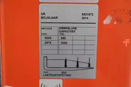 Commissionatori verticali 2014  BT OME100M (6)