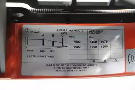 Chariots à mât rétractable 2016  BT RRE160 (5)