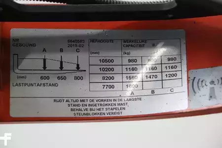 Chariots à mât rétractable 2019  BT RRE160H (5)