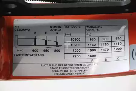 Chariots à mât rétractable 2019  BT RRE160H (5)