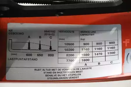 Chariots à mât rétractable 2019  BT RRE160H (5)