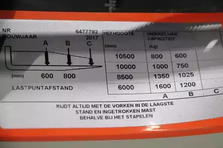 Carrelli retrattili 2017  BT RRE160 (5)