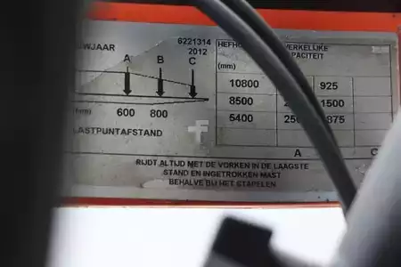 Skyvemast 2012  BT RRE250E (5)