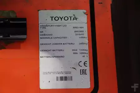 Skyvemast 2019  BT RRE140H (4)