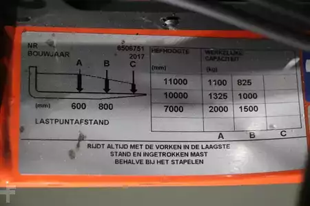Carrelli retrattili 2017  BT RRE200 (5)
