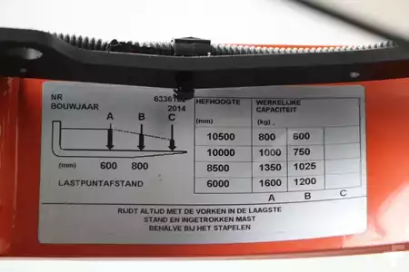 Schubmaststapler 2014  BT RRE160 (5)