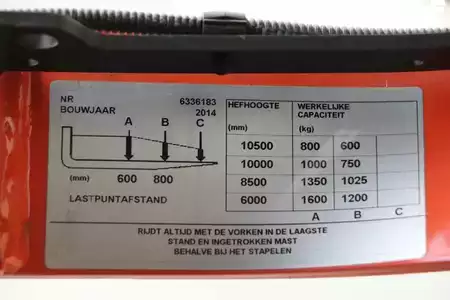 Chariots à mât rétractable 2014  BT RRE160 (5)