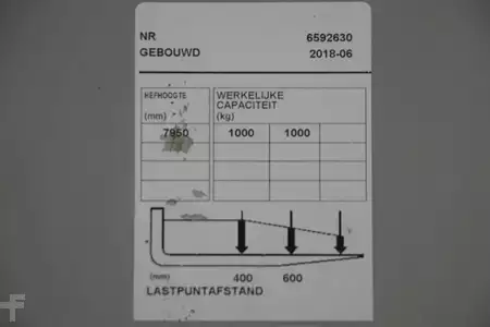 Vertical order pickers 2018  BT OME100H (6)