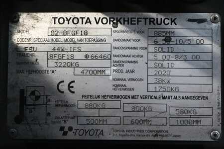 Gázüzemű targoncák 2020  Toyota 02-8FGF18 (4)