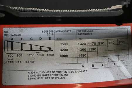 Carretilla retráctil 2017  BT RRE160H (5)