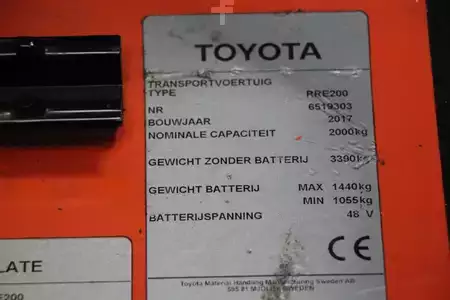 Retraky 2017  BT RRE200 (4)