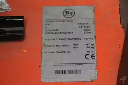 Skyvemast 2016  BT RRE250E (4)