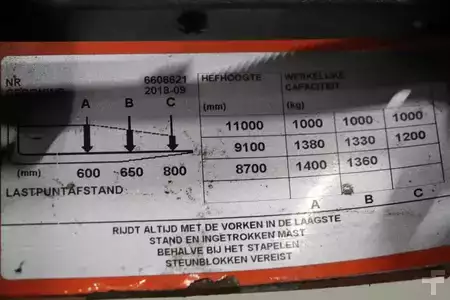 Carrelli retrattili 2018  BT RRE160H (5)
