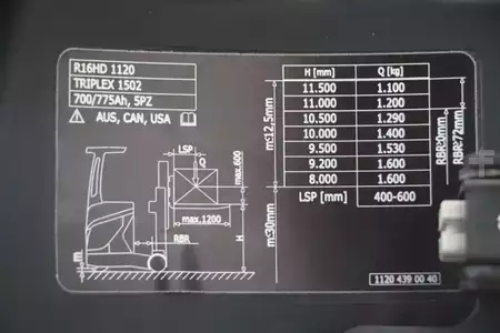 Työntömastotrukki 2015  Linde R16HD-01 (5)