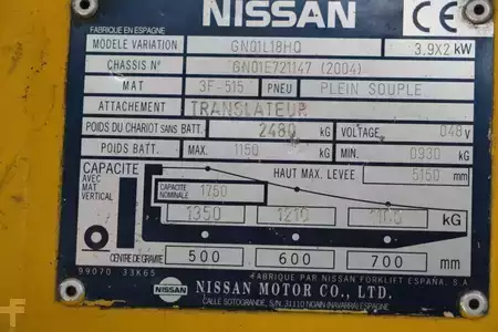 Elektromos 4 kerekű 2004  Nissan GN01L18HQ (4)