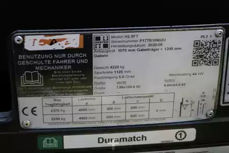 LPG Forklifts 2020  Hyster H2.5FT (4)