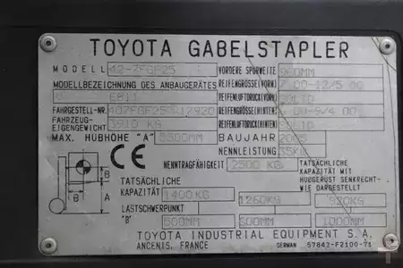 LPG heftrucks 2005  Toyota 42-7FGF25 (4)