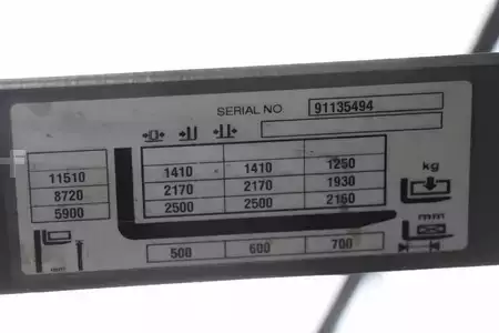 Reachtrucks 2019  Jungheinrich ETV 325 (5)