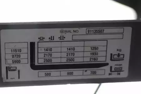 Reachtrucks 2019  Jungheinrich ETV 325 (5)