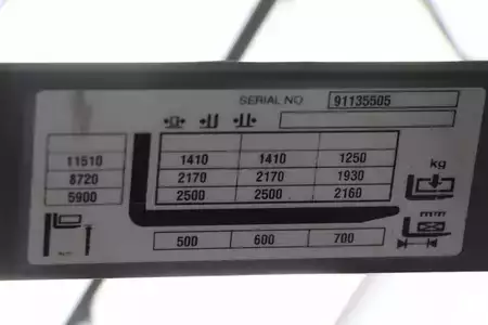 Reachtrucks 2019  Jungheinrich ETV 325 (5)